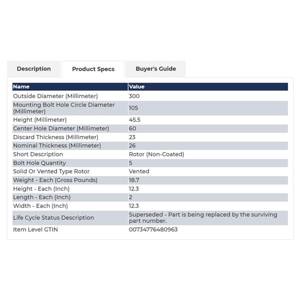 Link Your Shopify Store to Your Parts Catalog Software